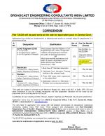 Job Notification / Results