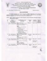 Job Notification / Results