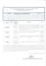 Job Notification / Results