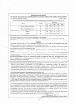 Job Notification / Results