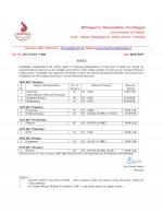 Job Notification / Results