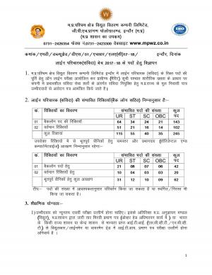 MPWZ Electricity Distribution Limited Recruitment for 245 Line Men, Apply before 25th July