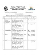 Job Notification / Results