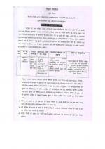 Job Notification / Results