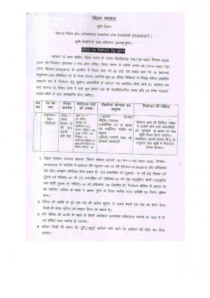 NAMAET Recruitment 2017 for 20 Posts of Chaukidars, apply by 20th July