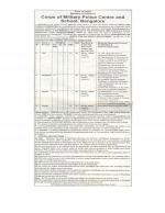 Job Notification / Results