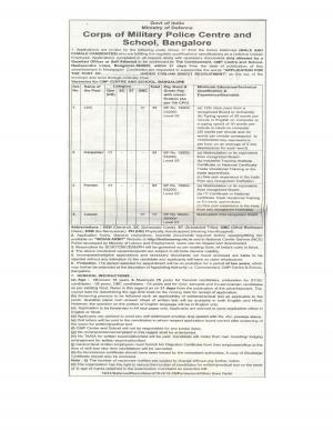 Military Police Centre & School Recruitment 2017 for 04 LDC, Carpenter & Other Posts