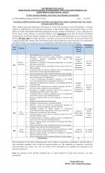 Job Notification / Results