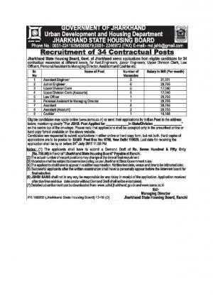 Jharkhand State Housing Board Recruitment 2017 for 33 Assistant Engineer and Other Posts