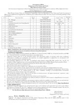 Job Notification / Results