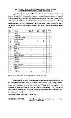 Govt Arts & Science Colleges, Chandigarh Recruitment 2017 for 37 Assistant Professors Posts