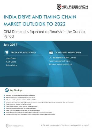 India Drive and Timing Chain Market Outlook to 2022- Ken Research