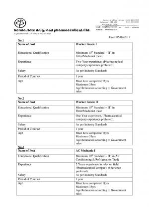 KSDPL Recruitment 2017 for 04 Worker Grade & Other Posts 
