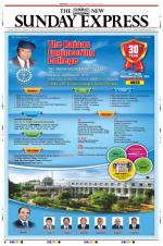 The New Indian Express-Kozhikode