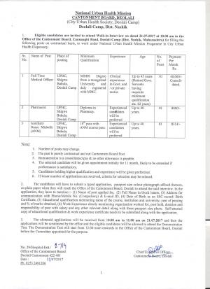 NUHM, Deolali Recruitment 2017, Apply for 3 Medical and Paramedical Posts  