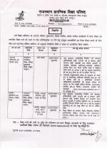 Job Notification / Results