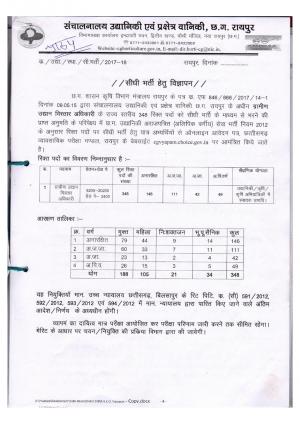 CGVYAPAM Recruitment 2017 for 348 Rural Horticulture Extension Officer Posts