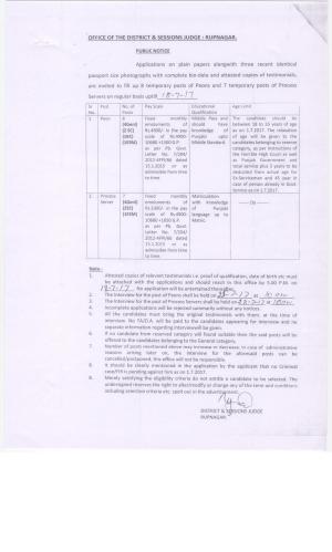 District & Session Court, Rupnagar Recruitment 2017 for 15 Peon and Process Server Posts