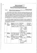 Job Notification / Results