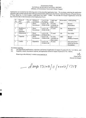 NMNH Recruitment 2017 for 6 Artist and Other Posts