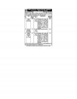 Job Notification / Results