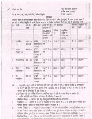 Western Railway Recruitment for 09 Para  Medical  Post, Selection by  Interview Only