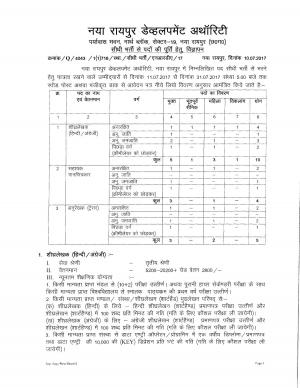 Naya Raipur Dev. Authority Recruitment 2017 for 19 Posts of Stenographer and others