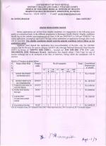 Job Notification / Results