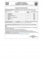 Job Notification / Results