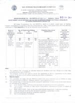 Job Notification / Results