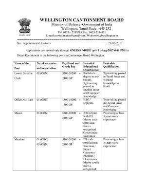 Wellington Cantonment Board Recruitment 2017 for 21 Safaiwala, Mazdoor & Other Posts
