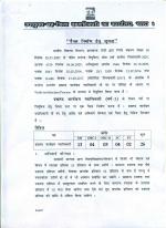 Job Notification / Results