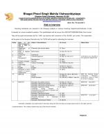 Job Notification / Results