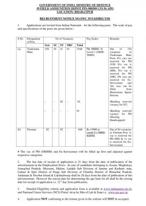 Indian Army Recruitment 2017, 320 Vacancies of Tradesman Mate and Fireman Posts at FAD  