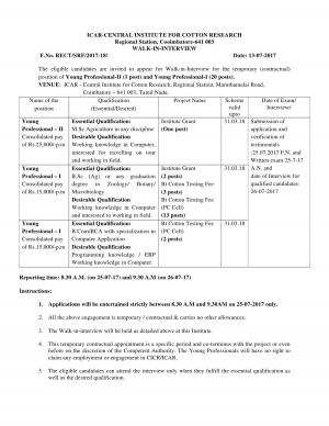 ICAR-CICR Recruitment 2017 for 21 Young Professional Post 