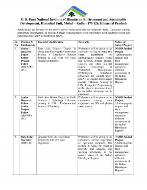 GBPNIHESD Recruitment 2017 for 07 JRF, SRF, Field Assistant & Data Entry Operator Posts