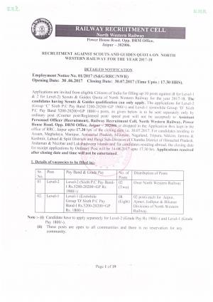 North Western Railway Recruitment 2017 for 10 Level I&II; (Scouts & Guides Quota) Posts