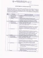 Job Notification / Results