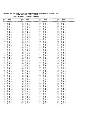 Answer Key for Question Sets of CGL (TIER-I) Examination (Morning Session) Conducted on 19