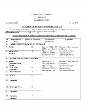 Cochin Shipyard Limited Recruitment 2017 for 198 Welder & Other Posts