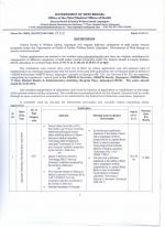 Job Notification / Results