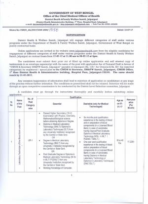 CMOH Jalpiguri Recruitment 2017, 12 Vacancies for Lab Technician, Accountant and Other 