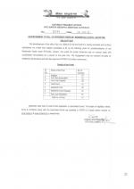 Job Notification / Results