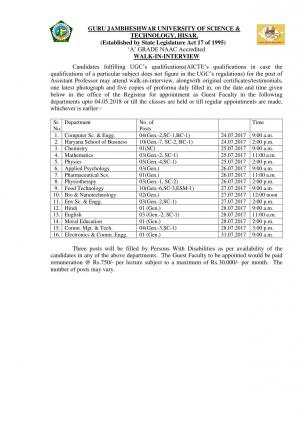 GJUST, Hisar Recruitment 2017 for 55 Assistant Professor Posts
