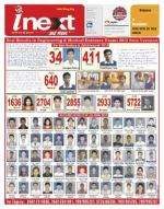Varanasi Hindi ePaper, Varanasi Hindi Newspaper - InextLive