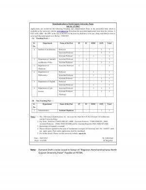 HNGU, Patan Recruitment 2017 for 18 Teaching and Non- Teaching Posts