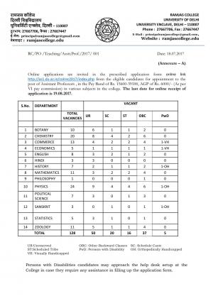 Ramjas College, DU Recruitment 2017 for 128 Assistant Professors Posts