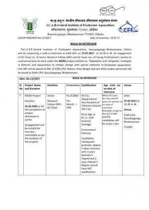 ICAR- CIFA Recruitment 2017 for 04 SRF and Young Professional-I Post