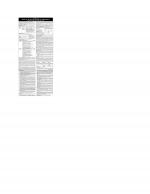 Job Notification / Results