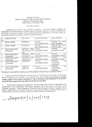 Central Employment Exchange Recruitment 2017 for 14 Instructor, Pharmacist & Other Posts